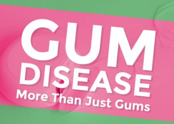 Sugar Hill dentist, Dr. Chang at Sweet City Smiles, talks about how your gums are linked to your overall health and why you should treat your gum disease today.