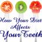 Don’t Eat That: A Healthy Diet for a Healthy Mouth (featured image)